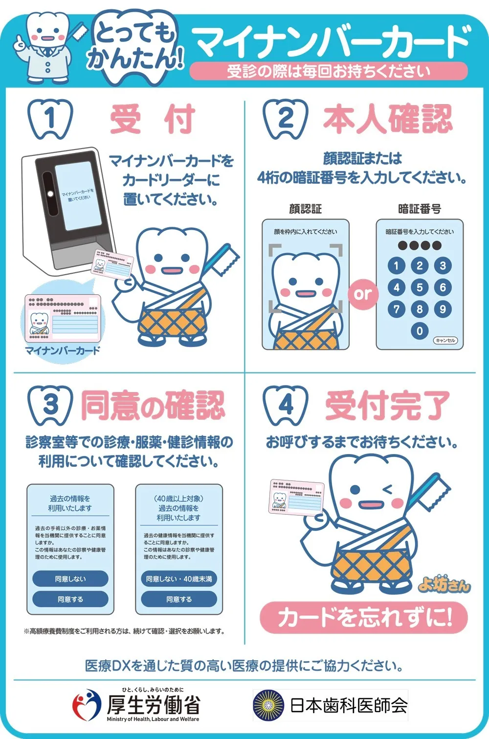 マイナンバーカードの保険証利用可